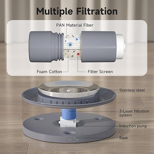 Miniatura 3 de ELS PET Fuente de agua para perros de 270 oz8 L fuente de agua grande para mascotas, ultra silenciosa, dispensador automático de agua para gatos,
