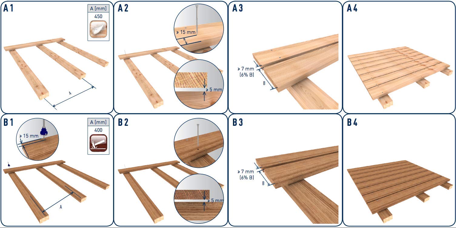 L-GoFix MS 5 Ø befestigt Holz auf Holz ohne Vorbohren (200, 5,0 x 80 mm)