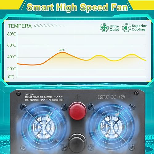Miniatura 5 de JIGUUN Inversor de corriente de onda sinusoidal pura de 1000 W, 12 V CC a 110120 V CA, inversor de convertidor de automóvil, 4 salidas de CA y USB,