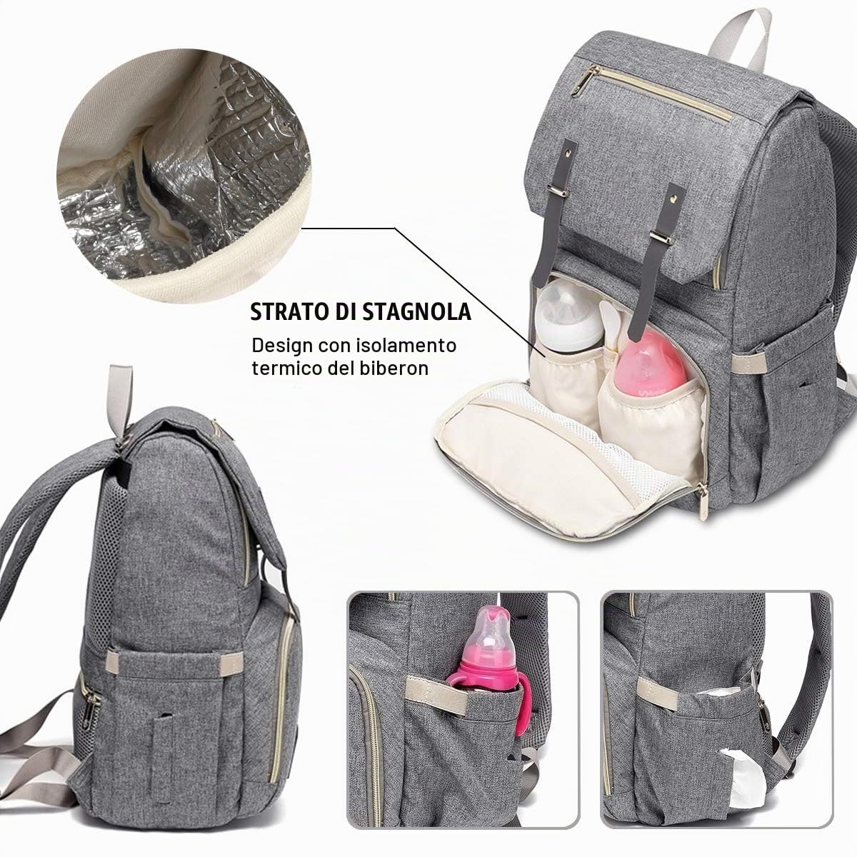 SONARIN Premium Impermeabile Zaino Fasciatoio Bambino per Pannolini,Ergonomico,Mesh Traspirante,Grande Capacità,Organizer per Zaino da Viaggio,progettato per le madri dopo il parto(Grigio)