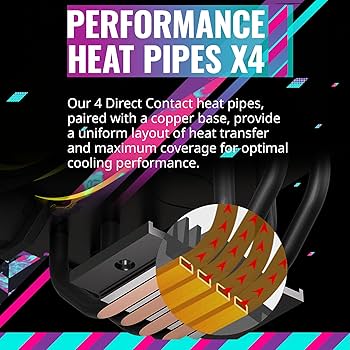 【美品_即日発送】FLOWフロー HELIOS HYB. COILER 28cm Conair Hospitality Ionic Hair Dryer w/ Cool Shot Button - 1875