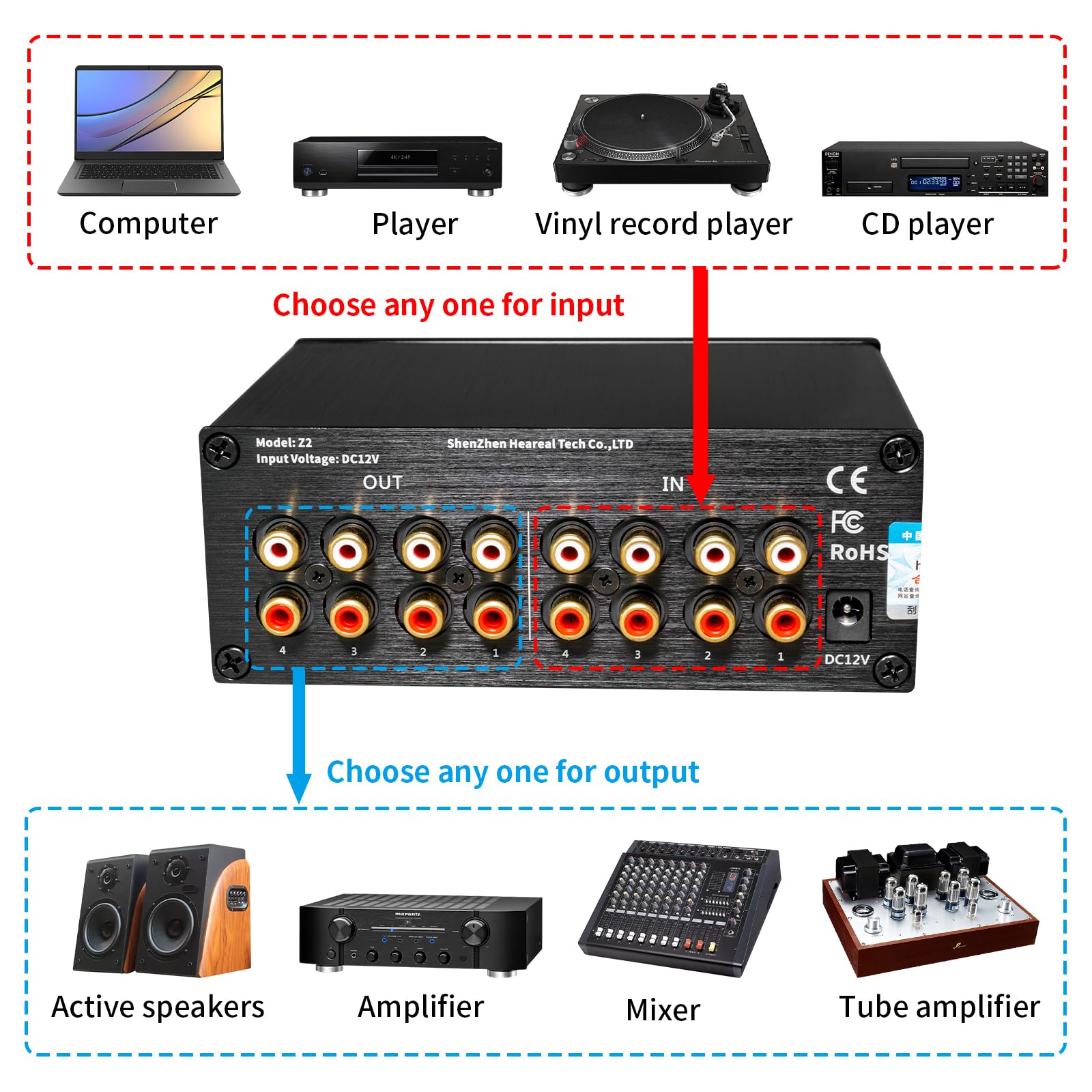 Selettore audio stereo RCA 4 in 4 uscite, connettori placcati oro, doppi selettori a 4 posizioni per ingresso e uscita, guscio in alluminio, nessuna perdita di segnale, per amplificatore lettore CD