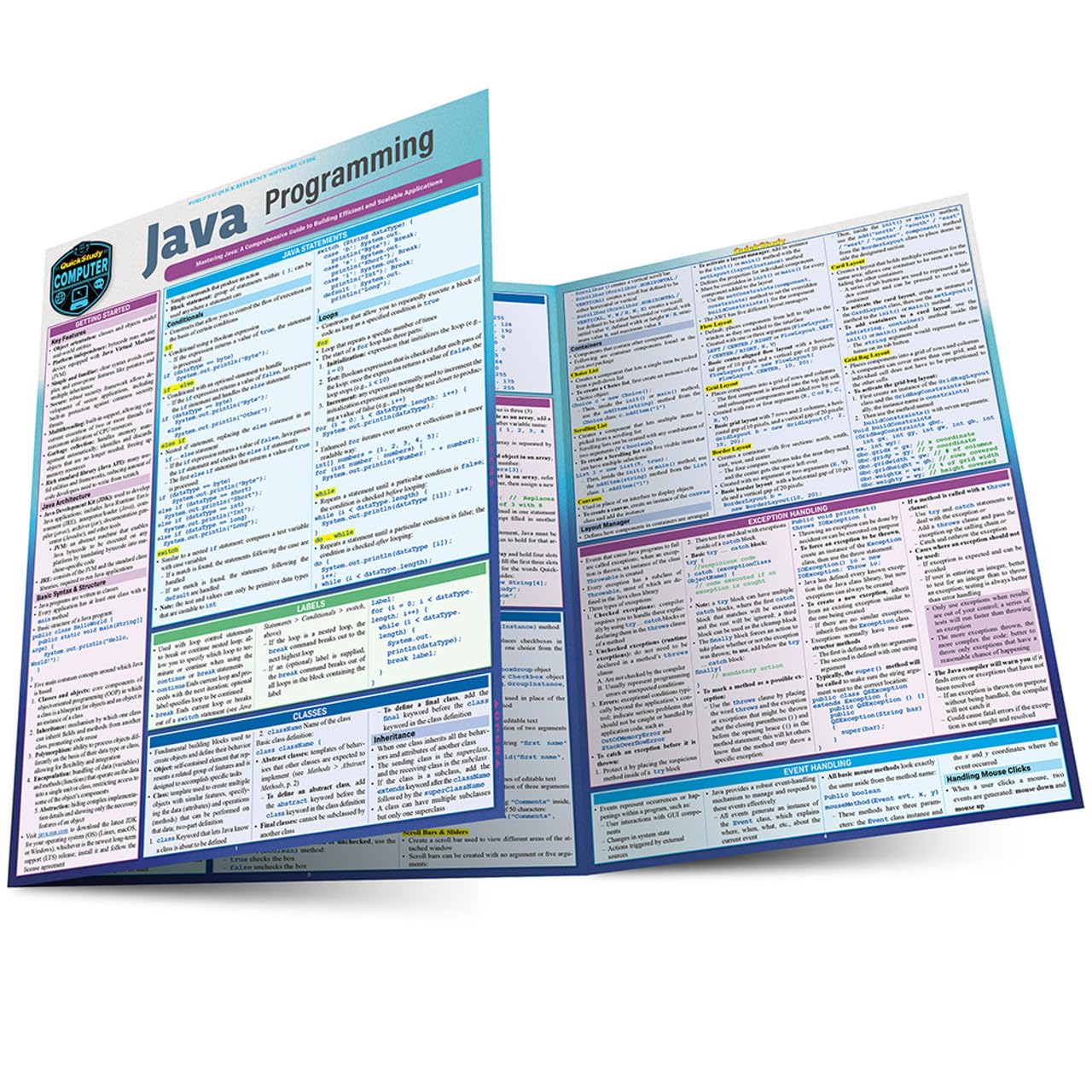 Snapklik.com : Java Programming Language: A Laminated Reference Guide