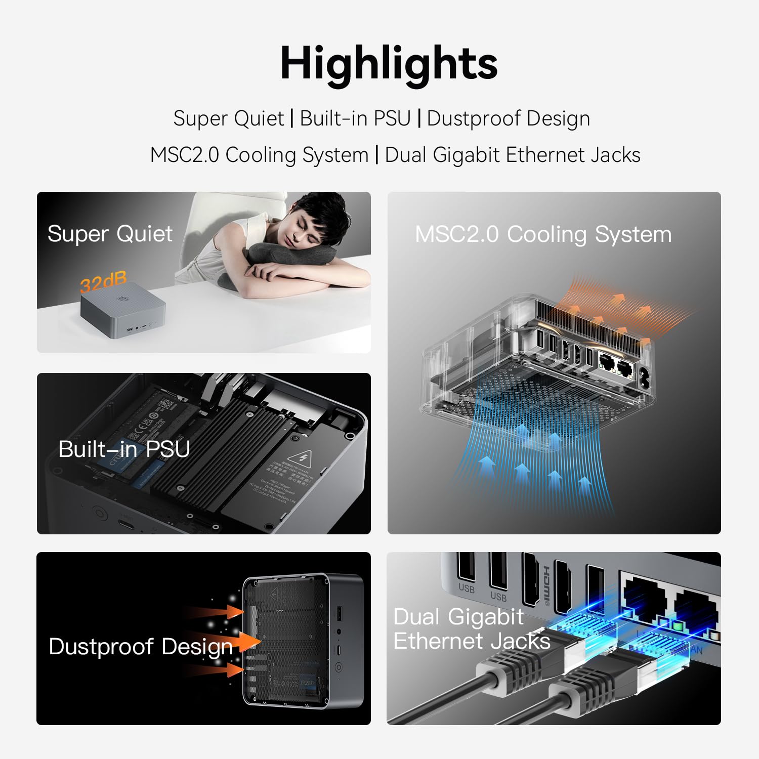 ミニPC Beelink EQR6 7735HS メモリ24GB SSD:1TB Amazon.com: Beelink EQR6 Mini PC AMD Ryzen7 7735HS 8 núcleos 16