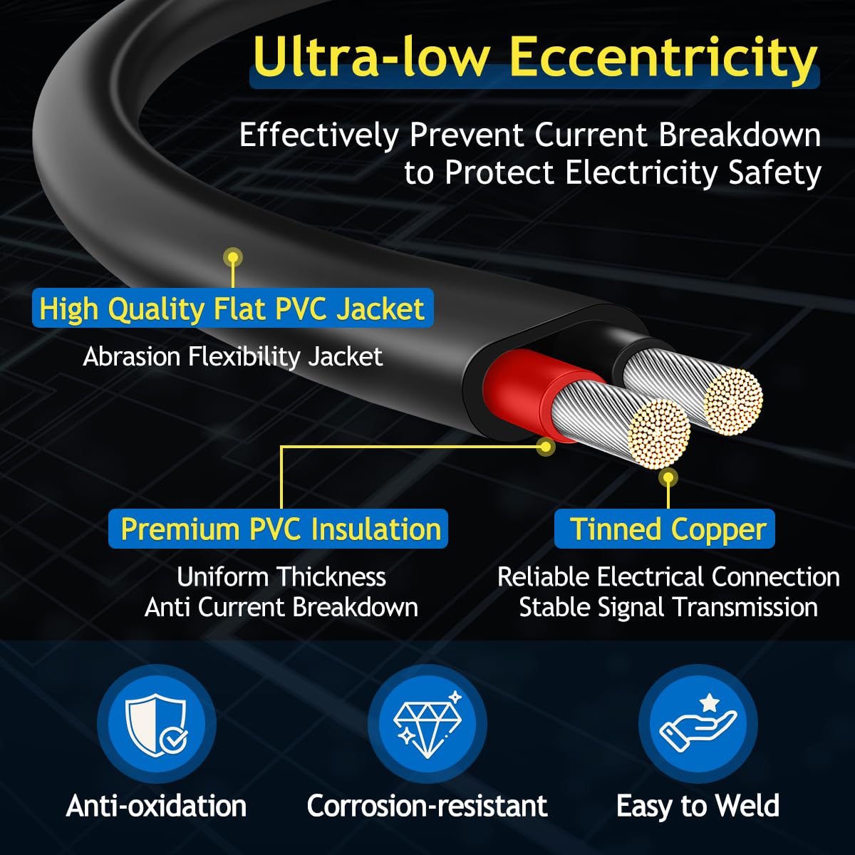 Cable eléctrico de cobre estañado sin oxígeno de calibre 16, 2 conductores, cable de PVC trenzado de cobre puro de 16 AWG, cable flexible 18/2 de 12 V 24 V para iluminación de lámparas de tiras LED