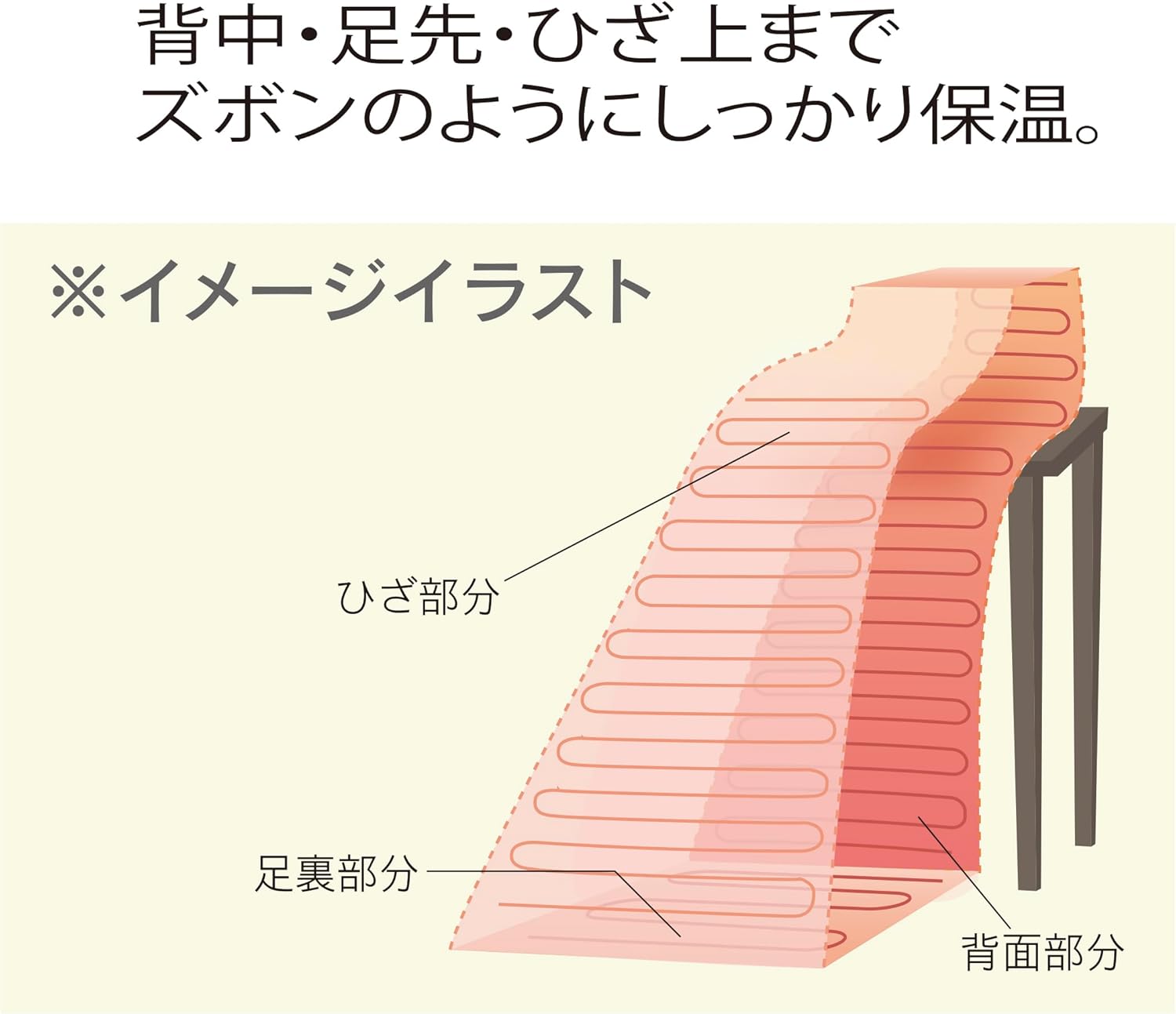 Sugibo(スギボー) 洗える 電気足温器 ホット脚入れヒーター 日本製 フットウォーマー 省エネ 頭寒足熱 無段階温度調節 切り忘れ防止タイマー SB22AH20(GR) ウール調グリーン