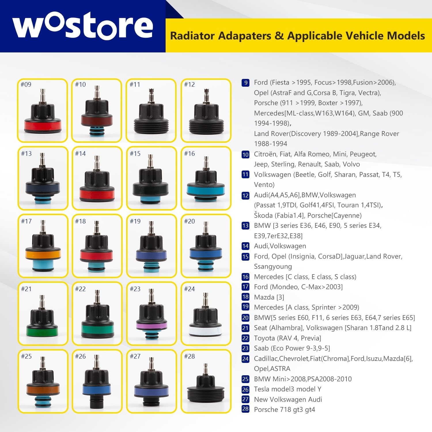 Wostore 33pc Coolant Pressure Tester Kit, Radiator Cooling Filling System Vacuum Pump Leak Test with 23 Adapters for Tesla Model 3/Y, BMW, Ford, Toyota... Universal for Auto Car Airlift 2025 New