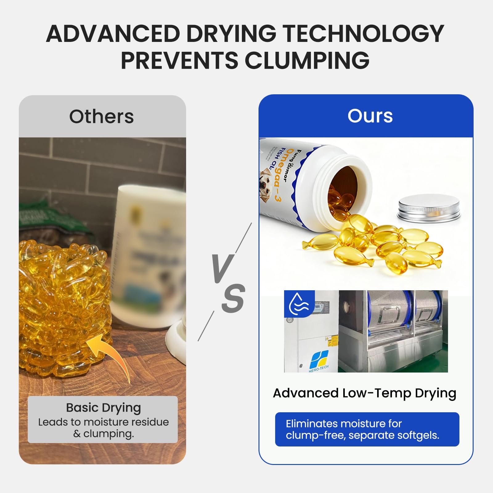 Furry Armor Omega 3 Fish Oil for Dogs - 150 Softgels for Skin, Coat & Joint Support | Tasty Fast-Absorbing Supplement with EPA & DHA | Made from Wild-Caught Fish