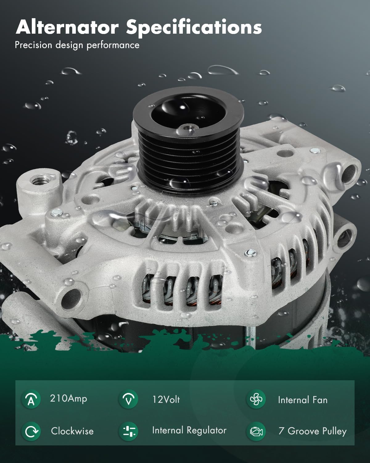 SCITOO New Alternator Fits for BMW X5 14-18, 550i 14-16, 550i GT 13-15, 550i GT xDrive 13-17, 550i xDrive 14-16, 650i, 650i Gran Coupe, 750i, 750Li & More, 4.4L 12V 210Amp CW 7 Groove Pulley 10259