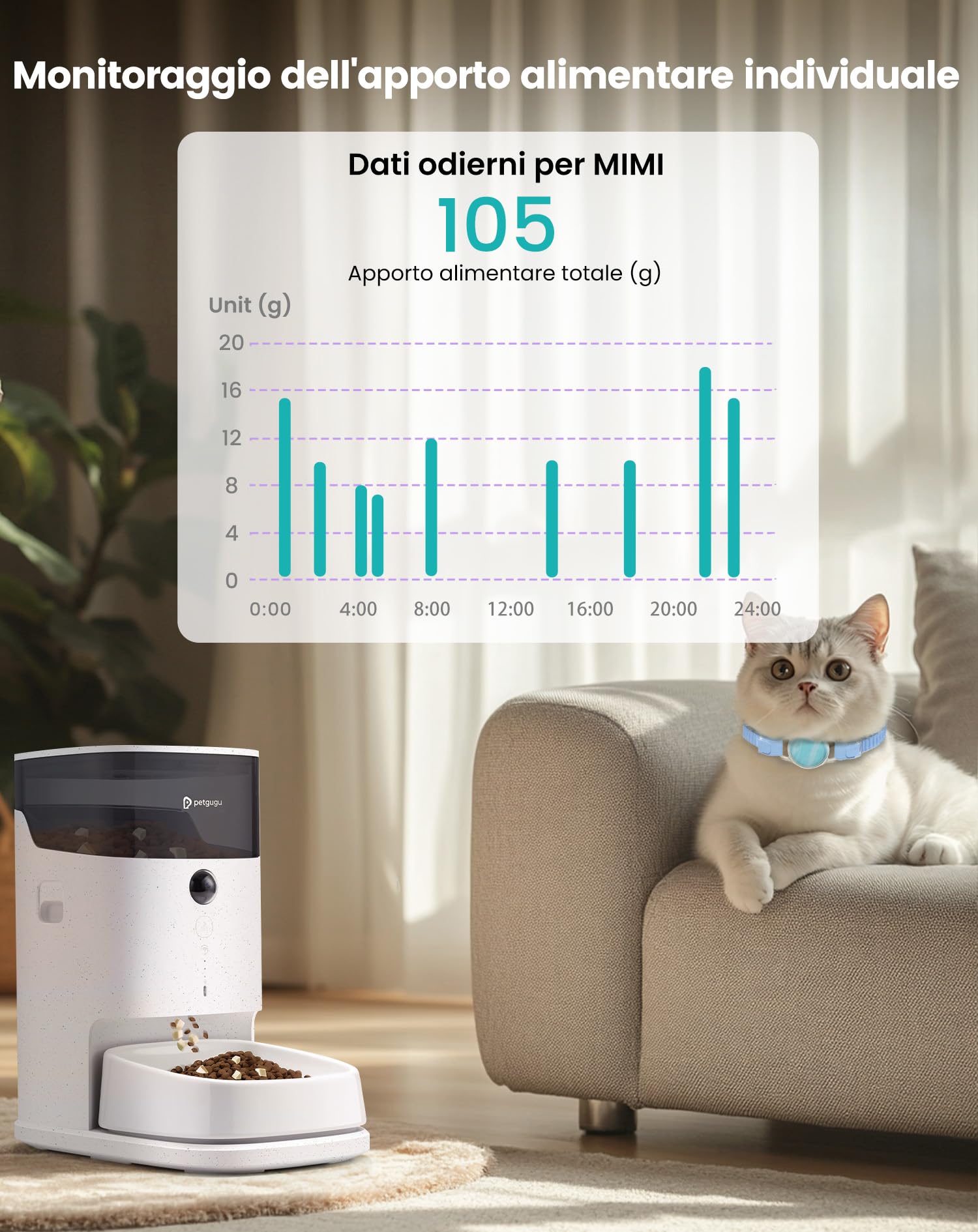 PETGUGU Collare Intelligente Gatto Tracciatore Gatto Monitoraggio di ogni Gatto Per Famiglie con Più Animali Per Fontana Acqua Gatti PF1 Distributore Automatico PF2 Lettiera per Gatti PW5