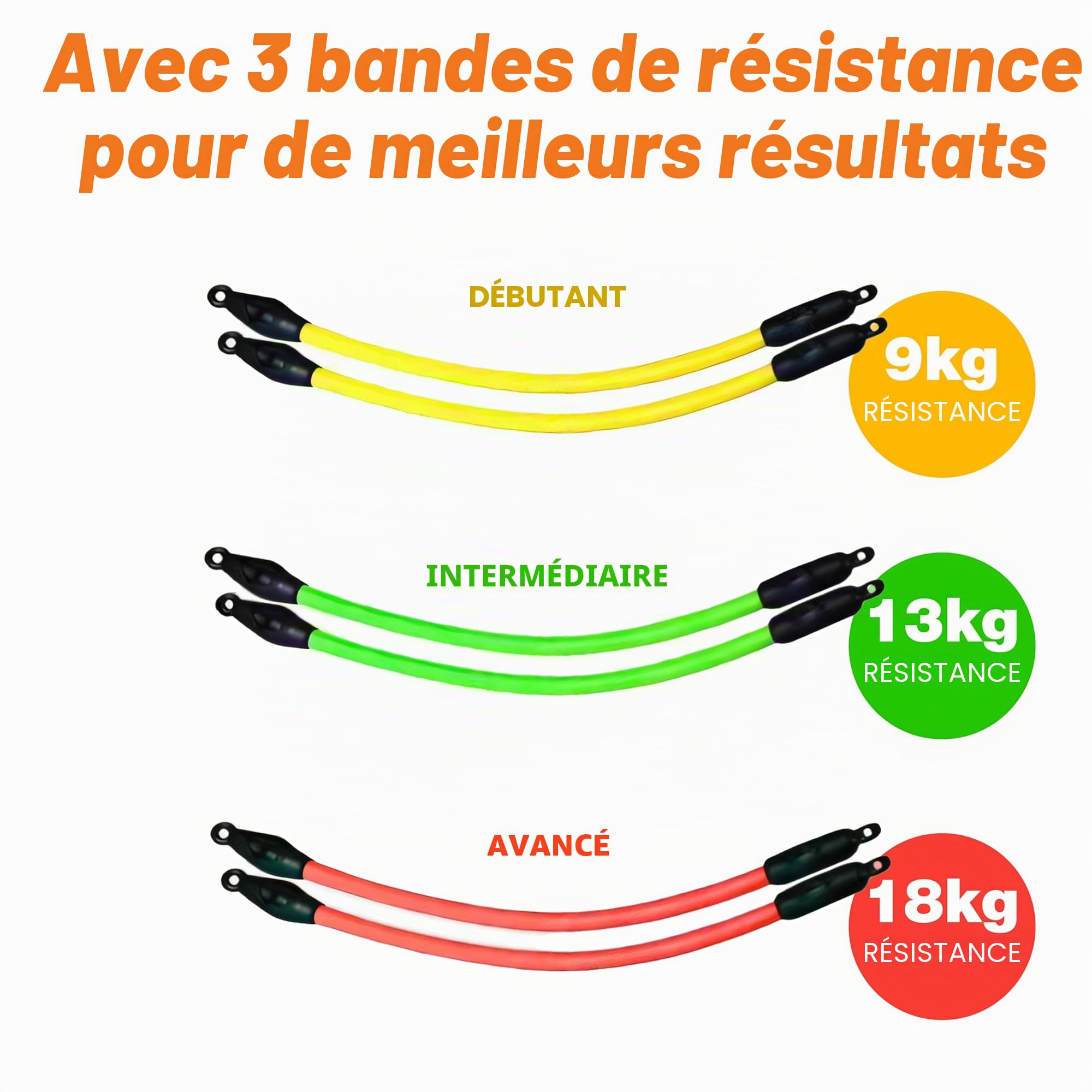 Banc multi-exercice TOTAL 10. Entraînez tout le corps à la maison et améliorez votre posture en seulement 10 minutes par jour. Sans impact sur les articulations. Pliable, sûr, réglable. Avec 6 bandes