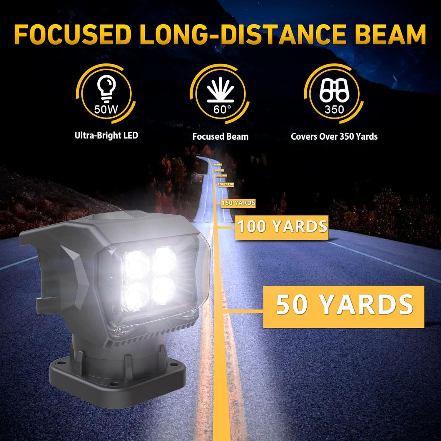 Magnetic Remote Spotlight for Truck, 7500LM 360° Rotating Search Light, IP67 Waterproof 12V/24V Offroad Spot Beam for Truck, Boat, ATV, UTV, Hunting & Marine