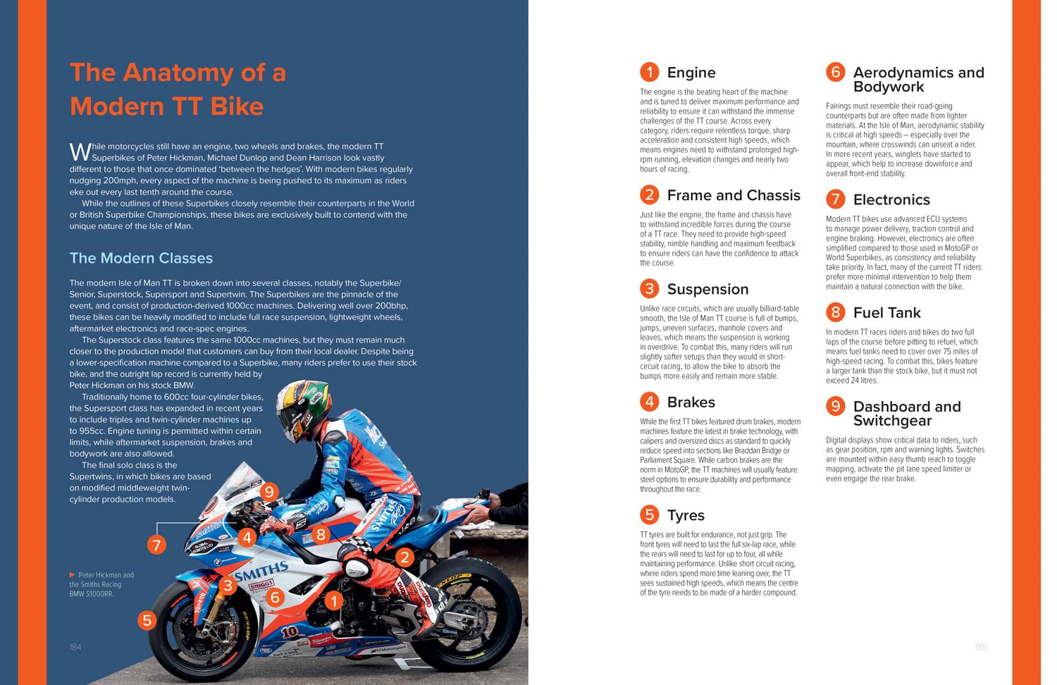 Isle of Man TT: The Illustrated History of the World’s Greatest Motorcycle Road Race