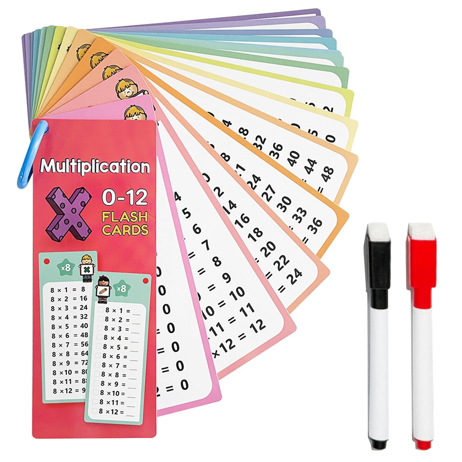 Games For Kids Printable Multiplication Fact Flash Cards - Printable ...