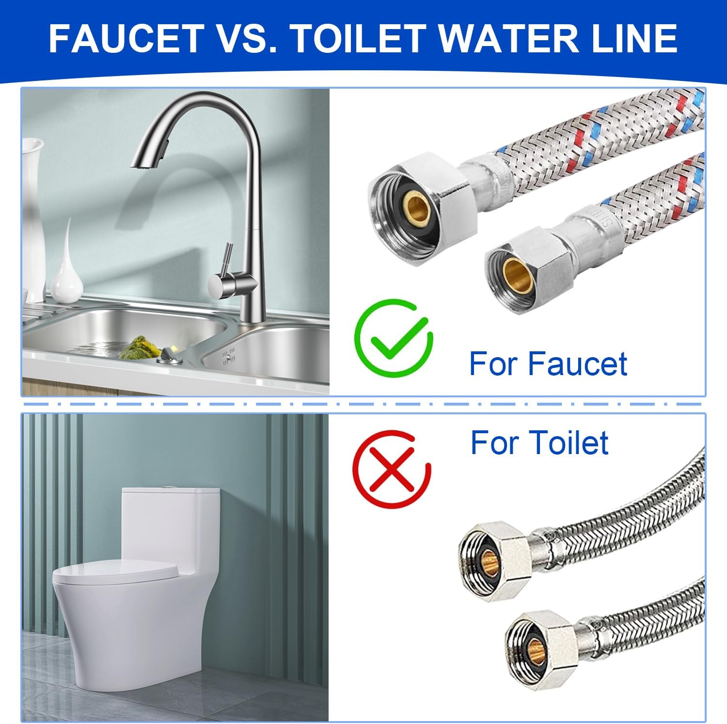Upgrade 36"Faucet Hose Connector, 3/8" Comp x 1/2" FIP, Premium Braided Stainless Steel Faucet Water Supply Line for Bathroom Kitchen Sink Faucet