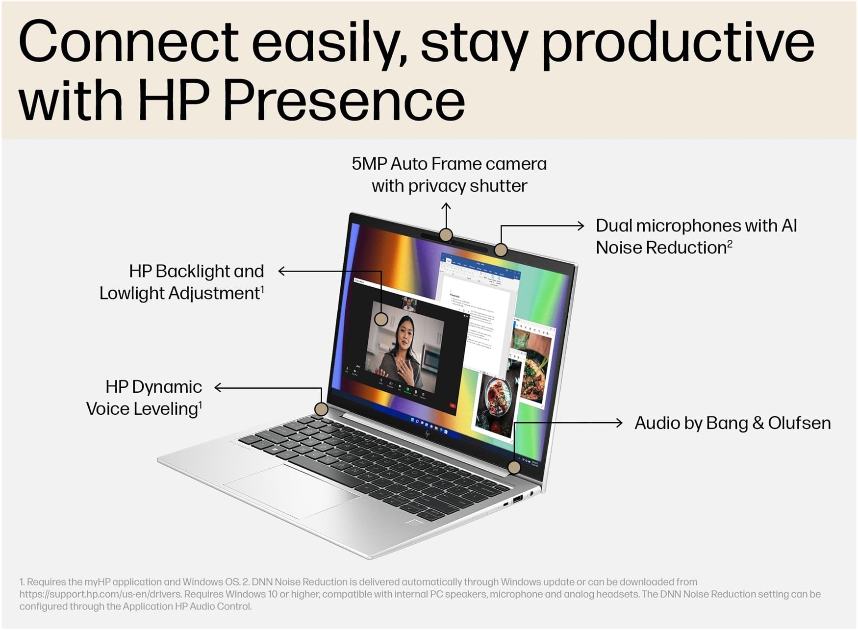 Amazon.com: HP EliteBook 830 G10 Business Laptop (13.3