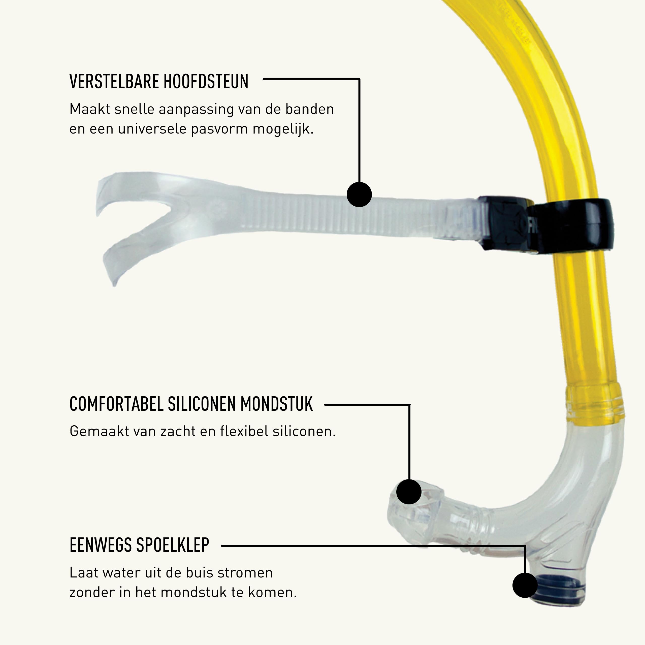 Finis Swimmers Snorkel Jr, gelb, One Size, 0616323213616