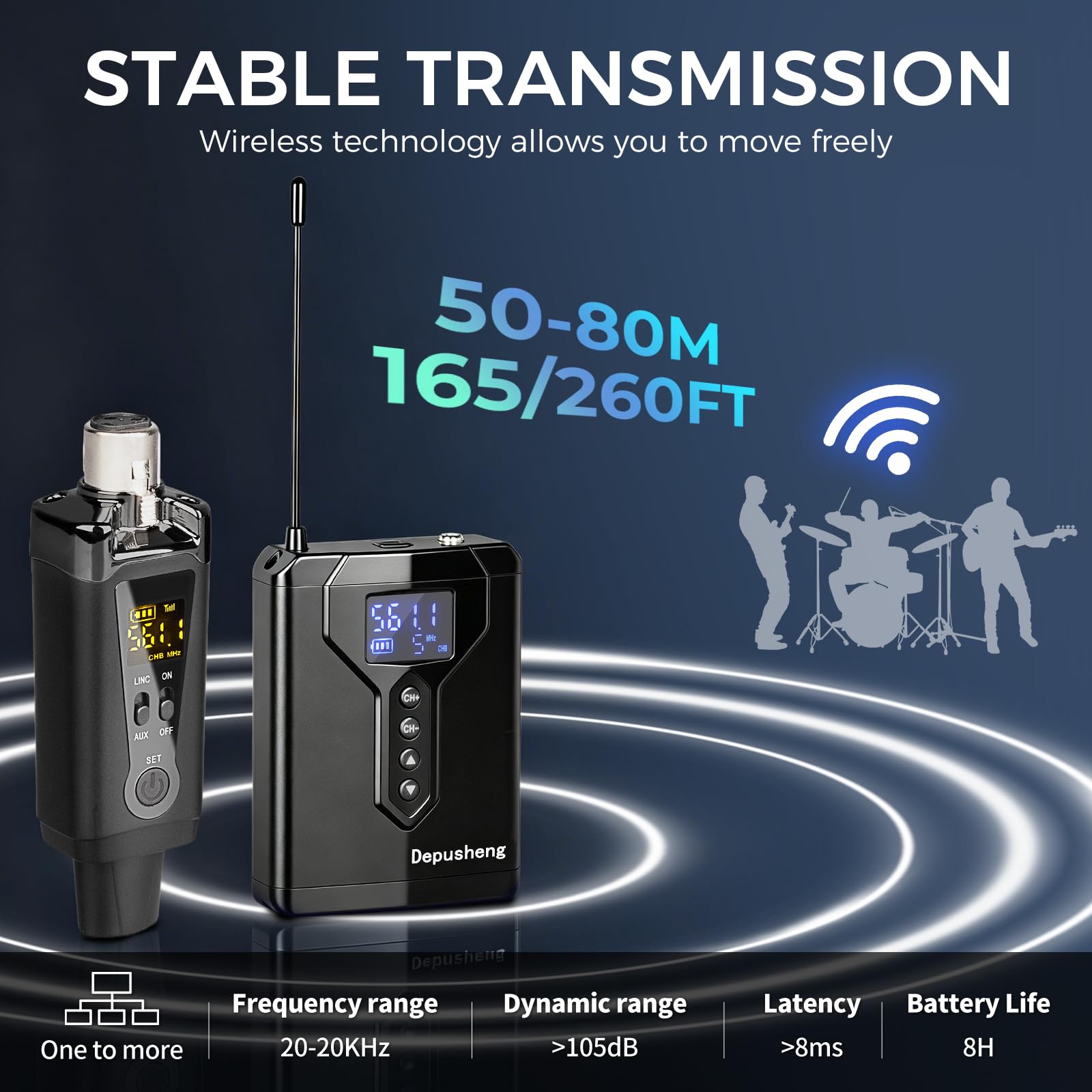 Depusheng MA5 Drahtloses In-Ear-Monitorsystem mit Sender und Empfängerclip, automatischer Kopplung, In-Ear-Monitoring für Studio, Gitarre, DJ und Live-Auftritte (1 Receiver + 1 Transmitter)