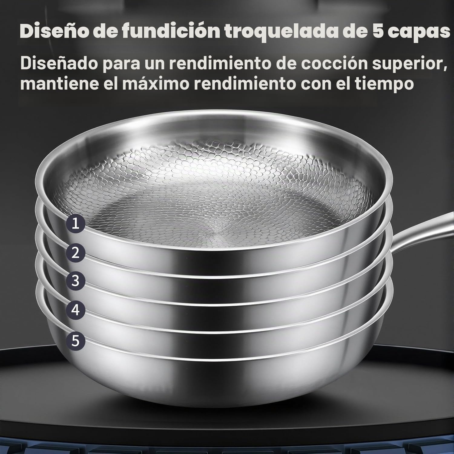 Titanium Pan Pro con tapa, sartenes Nutri de titanio antiadherentes duraderas, resistentes a los arañazos, sartenes de titanio para cocinar antiadherentes, compatible con todas las cocinas (L)