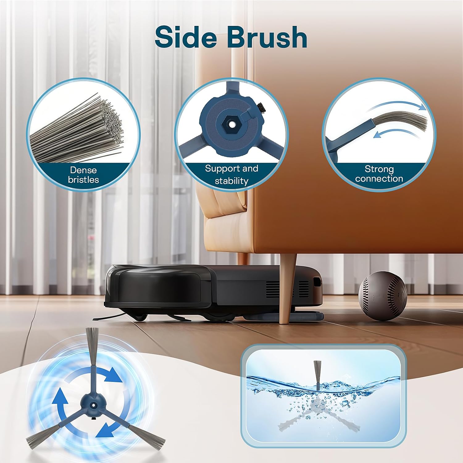 28 Pack Replacement Parts for Eufy Omni C20 Robot Vacuum, 2 Main Brushes, 6 HEPA Filters, 6 Mop Pads, 6 Side Brushes, 6 Dust Bags, Accessories Kit