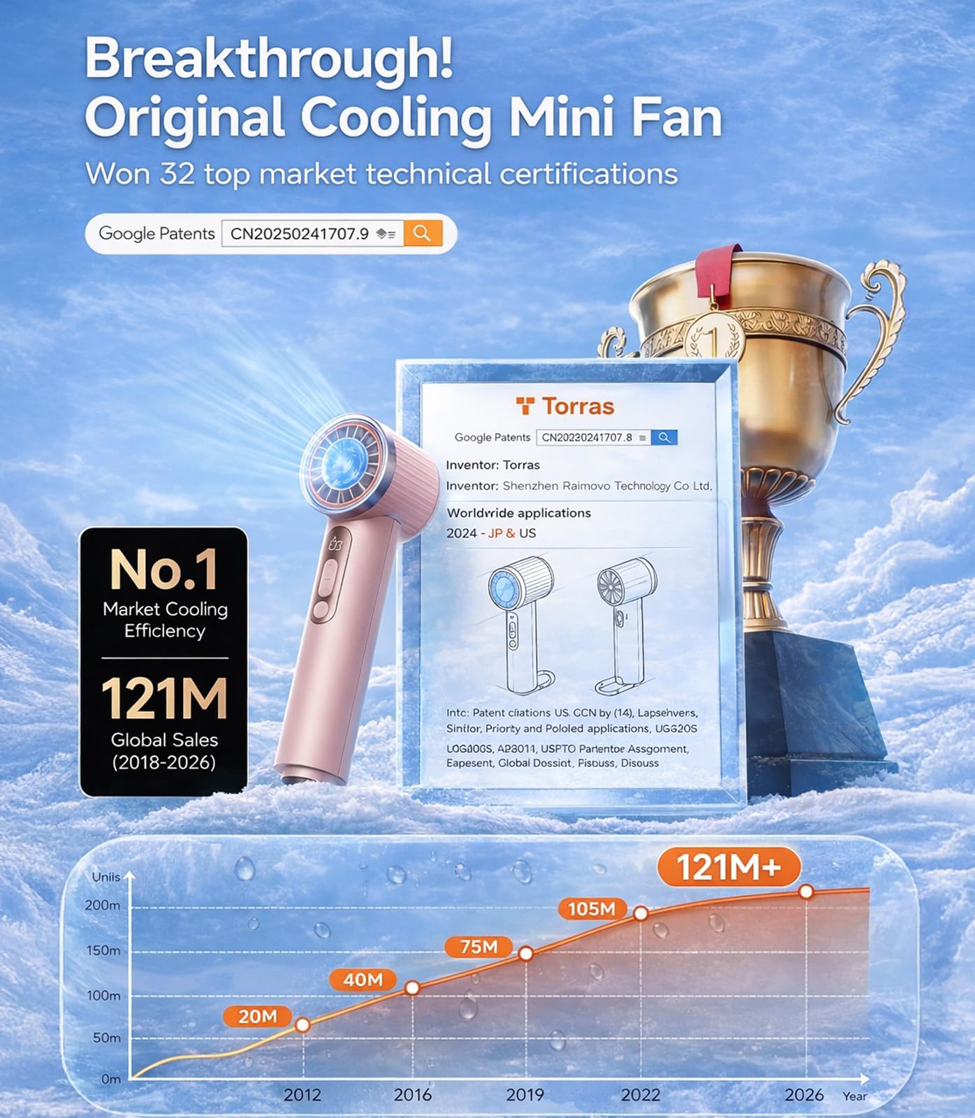 TORRAS Coolify iva - Ventilador portátil para enfriar hielo de 5000 mAh, ventilador personal recargable de 0 a 100 velocidades, ajustable, súper mini pero potente ventilador portátil