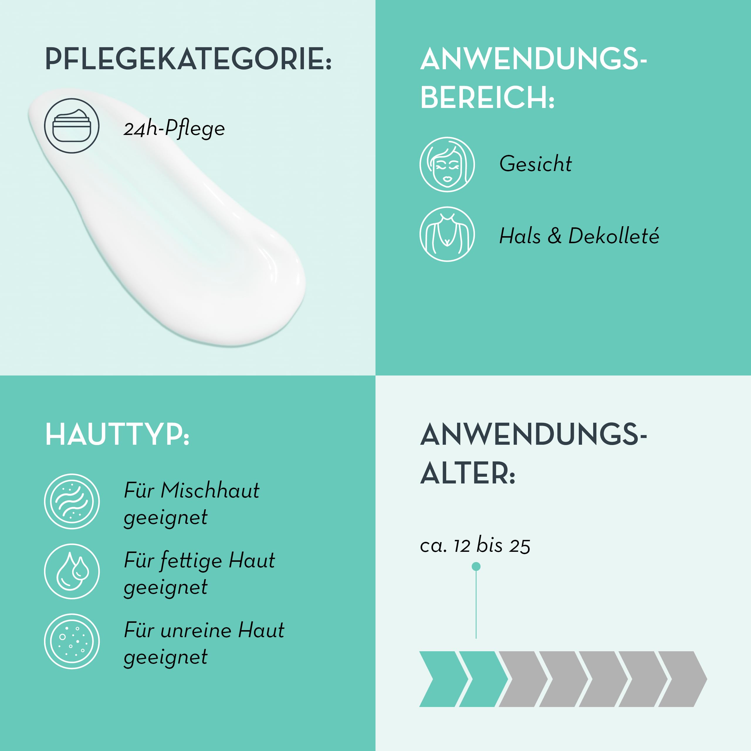 JEAN D'ARCEL PURIFIANTE 24h crème lactique mate – 24h krem przeciwko dużym porom – z ekstraktem z pestek dyni i czerwonej koniczyny – krem minimalizujący pory – 50 ml