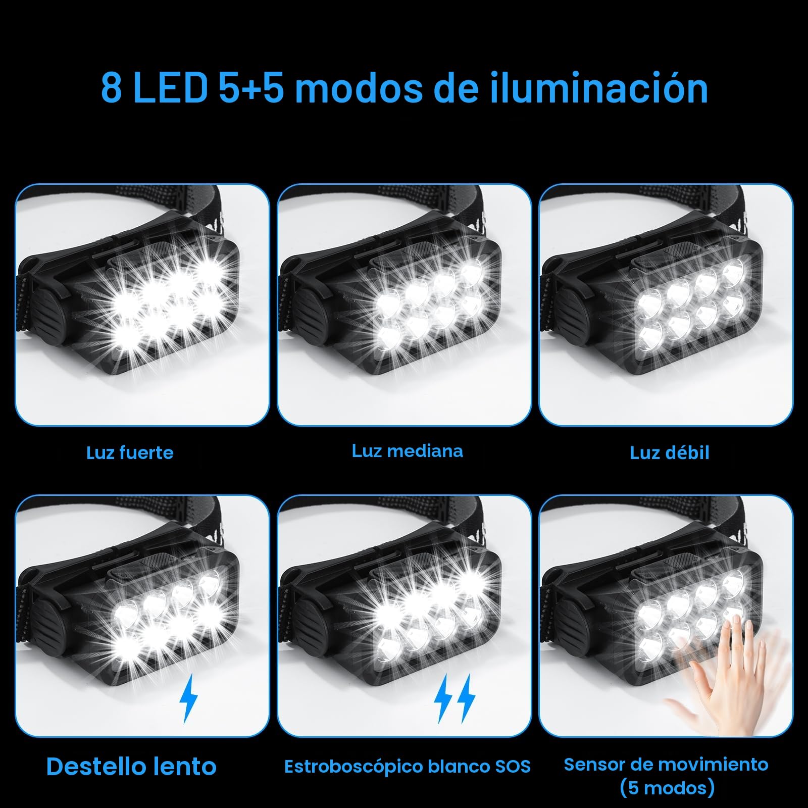 Linternas frontales LED recargables 2500 lúmenes IPX6 Impermeables Paquete de 2