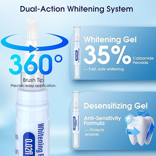 Teeth Whitening Kit — bottom and base construction detail