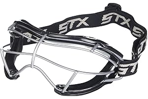 STX Lacrosse 4Sight+ S Goggles: Enhance Your Vision on the Field