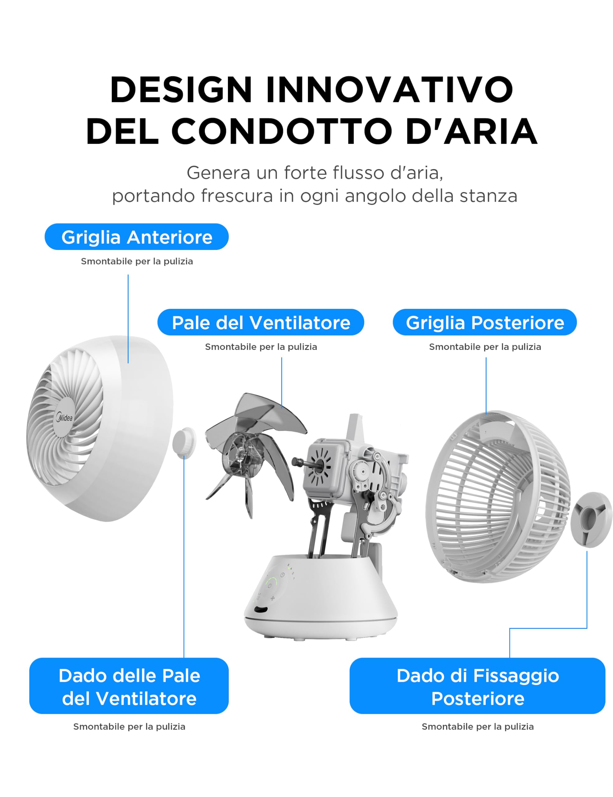 Midea MDF24JRW Ventilatore da Tavolo 28dB, Diametro 20 cm per Circolazione Aria, Portata 18m, Oscillazione 120°+105°, 5 Velocità Regolabili, Timer 15H con Telecomando, Per Camera e Ufficio, Bianco