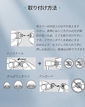 Amazon | イヤーピース Sony WF-1000XM5 イヤーホン 対応 イヤー