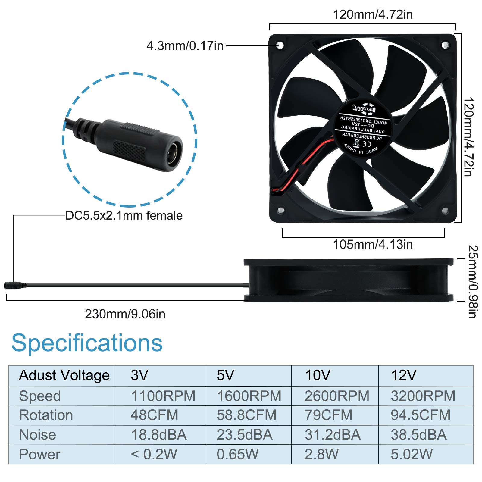 Ventilador alimentado por CA de 4.724 in 110V 115V 120V con controlador de velocidad DC 3V a 12V, para router receptor DVR PlayStation Xbox Component Cooling 2