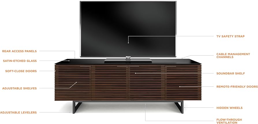 Amazon.com: BDI Furniture Corridor 8179-79.25'' TV Stand for TVs