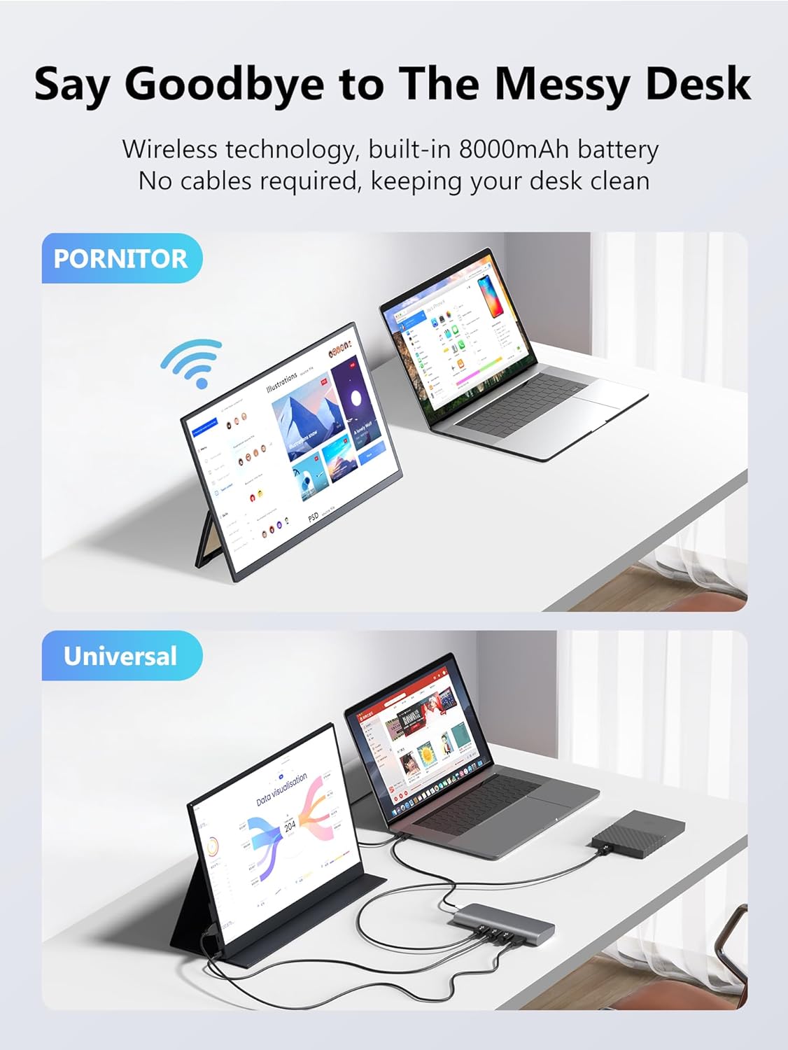 Wireless Portable Monitor with Battery, Wireless Monitor for Laptop-15.6" 1080P FHD Travel Monitor for Laptop, Support AirPlay Miracast for Windows/Mac/Android/iOS