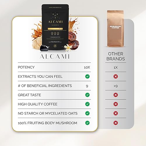 Miniatura 6 de Mezcla de superalimentos de café expreso de hongos, extracto concentrado 10X, con melena de león, reishi y cordyceps, apoyo de energía y enfoque, 30