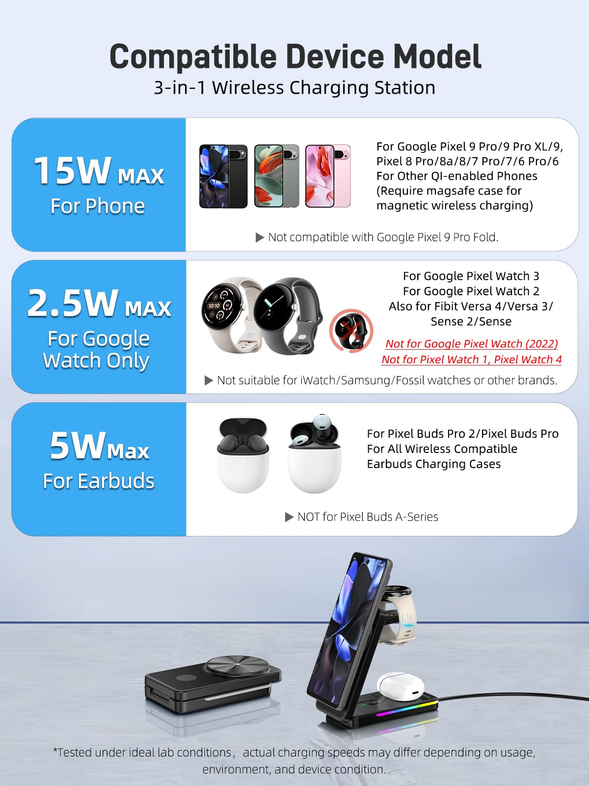 Chargeur Induction Magnétique pour Google Watch 3/2, Station de Charge Magnétique pour Pixel 10/9 Pro XL/9/8a/8, Pliable 3 en 1 Chargeur sans Fil pour Google Buds Pro 2 (Non pour Pixel Watch 4/1)