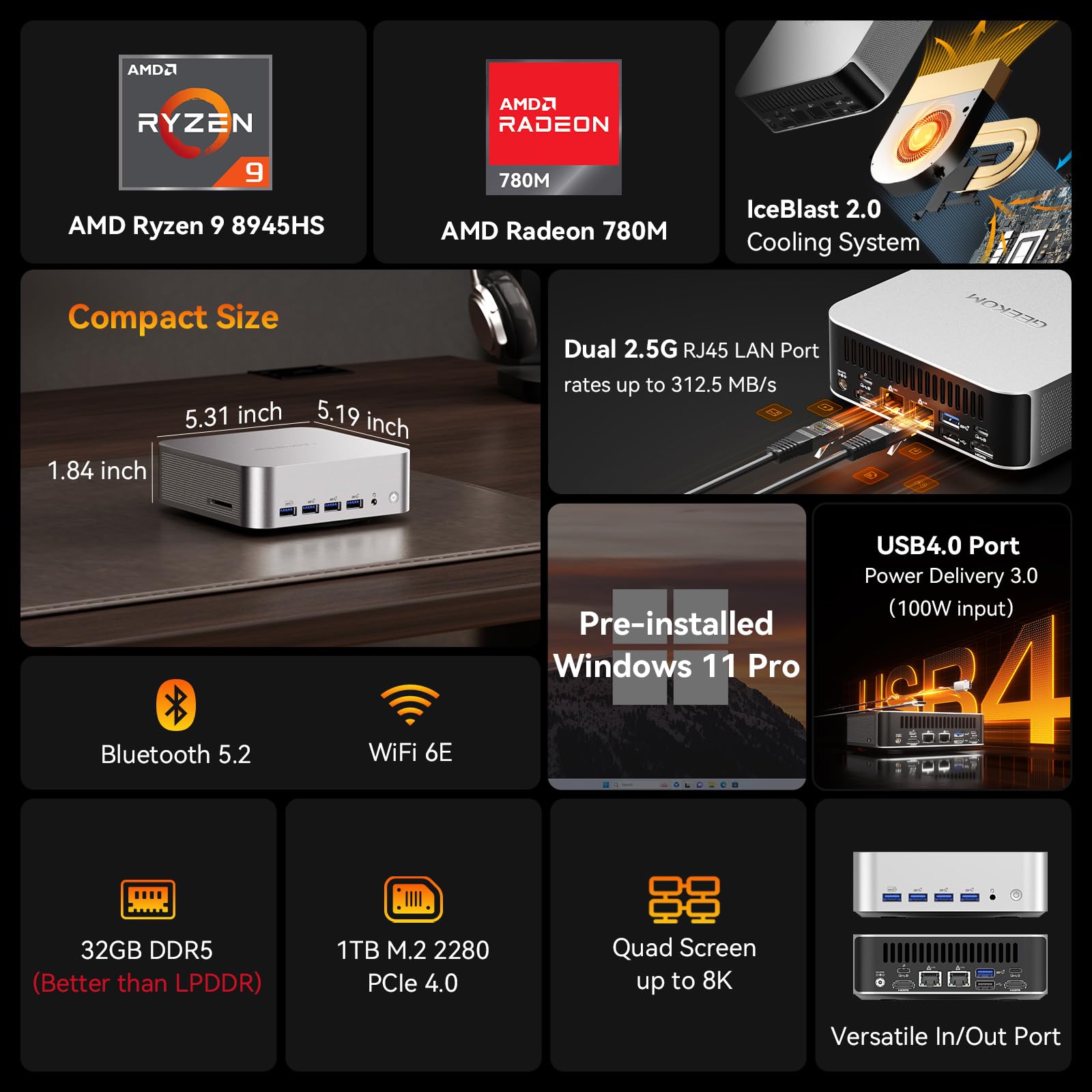 GEEKOM A8 Max Mini PC with AMD Ryzen 9 8945HS((Upgraded 8745HS