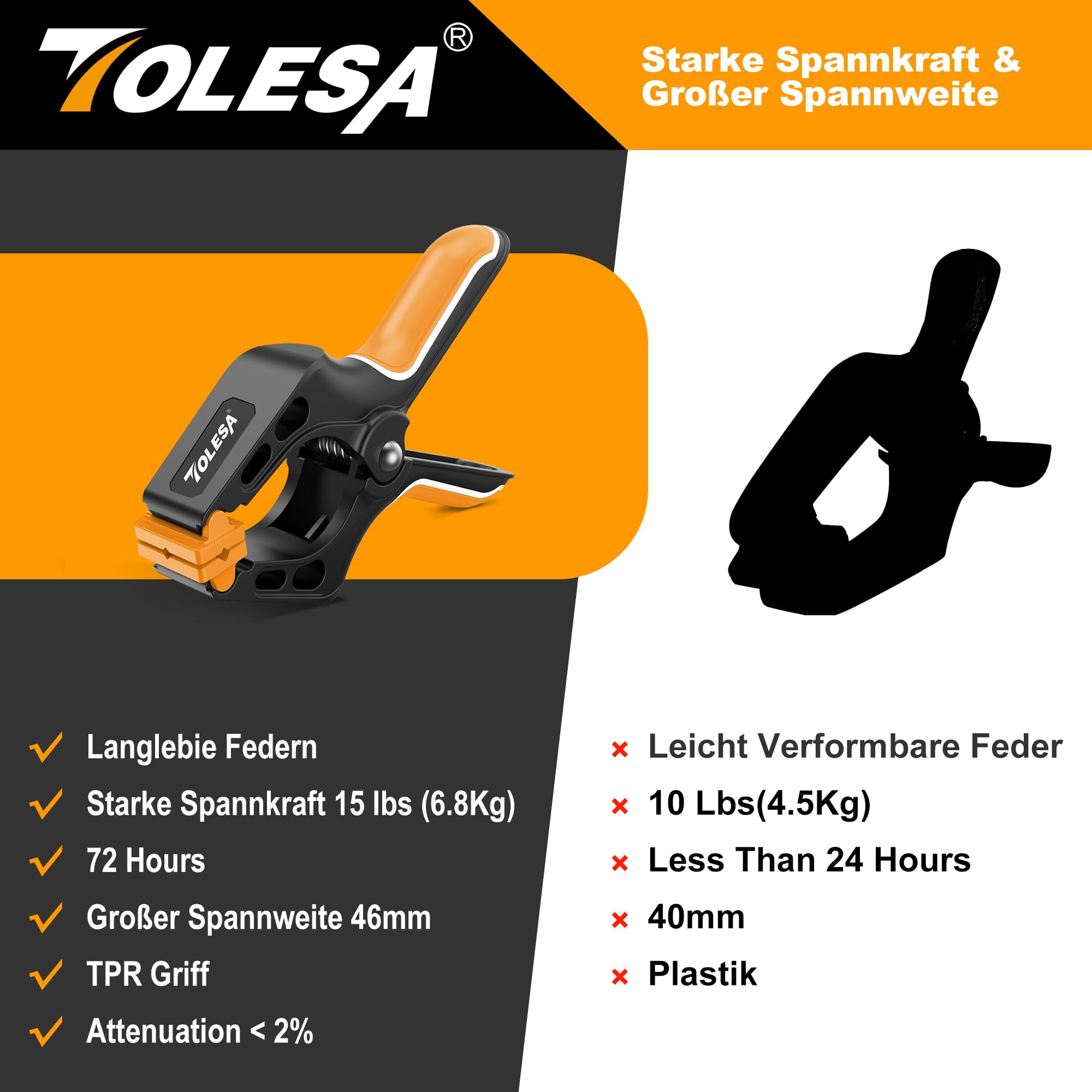 TOLESA klemmzwingen Set 8 Stück für Leimen, Pool, Fotografie, Holz, 4 Inch (100mm) Klemme Nylon Federklemmen Federzwingen mit Hoher Spannkraft 6.8 kg Federzwinge Set Groß Spannweite 46mm