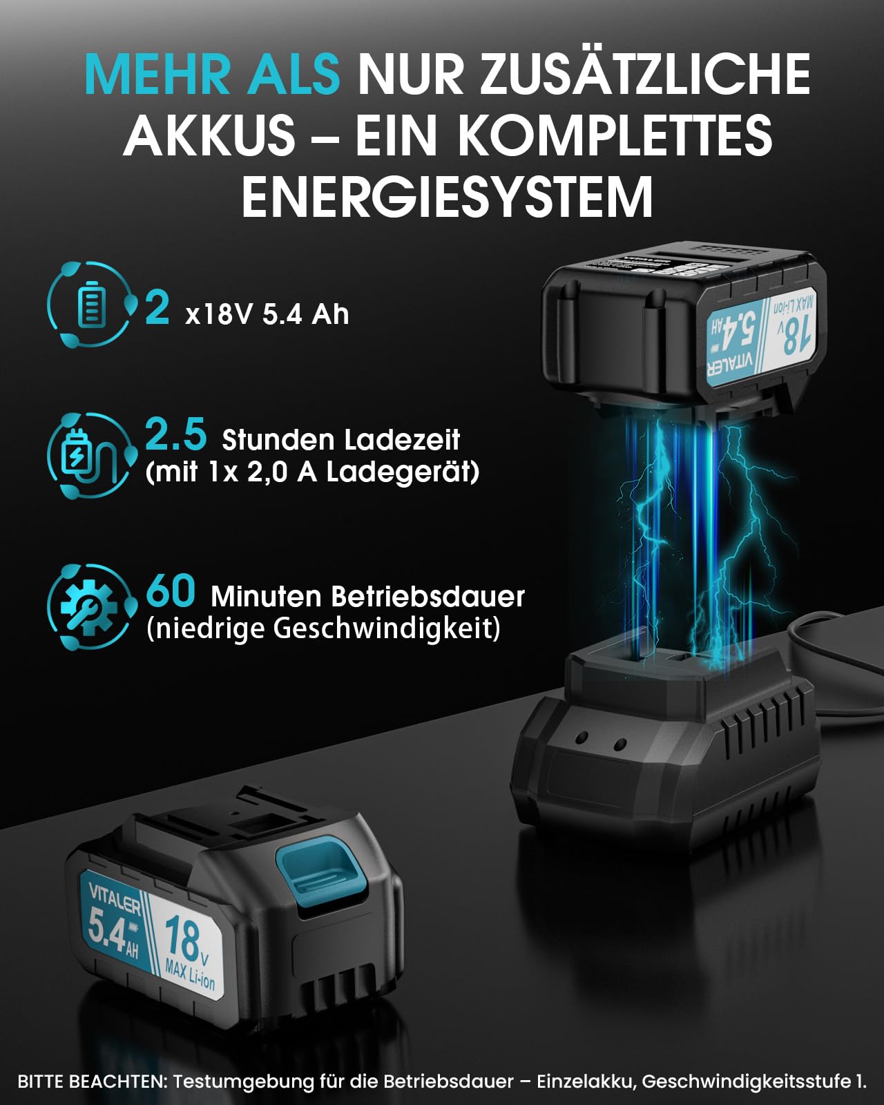 Soffiatore A Batteria 1444 m³/h, 402 km/h 3 Velocità Soffiatore Elettrico Senza Filo con Motore Senza Spazzole, Display TFT 1,35", 2 Batterie da 5,4 Ah, Caricabatterie Rapido 2,0 A(Blu)