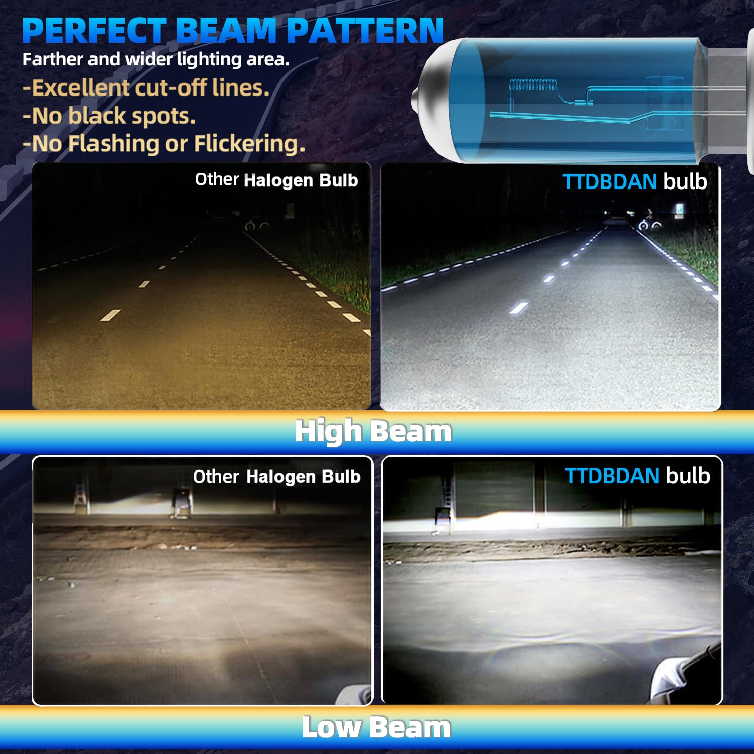 Headlights Fit for Ford Fusion 2006 - Product View