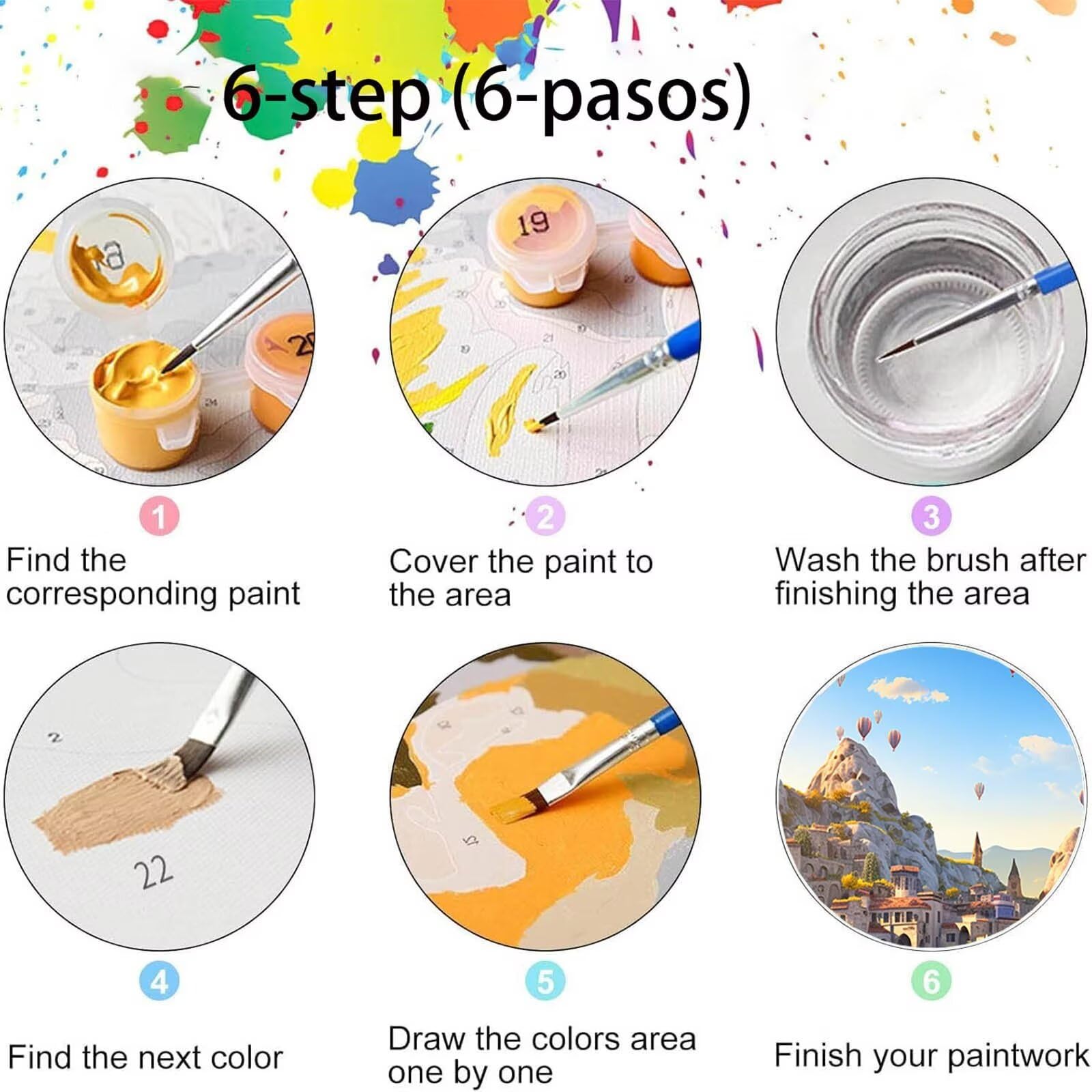 DIY Malen nach Zahlen Erwachsene Stadt Malen nach Zahlen ab 7 jahre Mädchen Luftballon Kreativ set für Erwachsene mit Leinwand Acrylfarben set und Pinsel,Bastelset zum Bemalen, Wanddeko 80X160cm 7-G-0