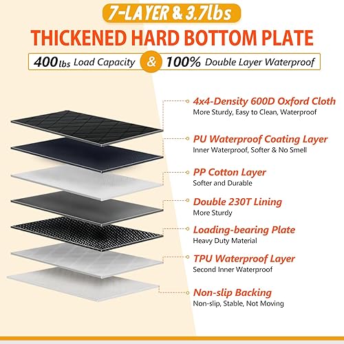 Miniatura 4 de Extensor de asiento trasero para perros, gran espacio, funda de asiento de automóvil para perro, parte inferior dura con capacidad para 400 libras,