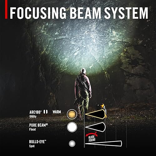 Miniatura 7 de Coast FL97R - Linterna frontal LED recargable de 1200 lúmenes con control por voz con Pure Beam Spot & Flood, iluminación ARC, modos de color rojo y