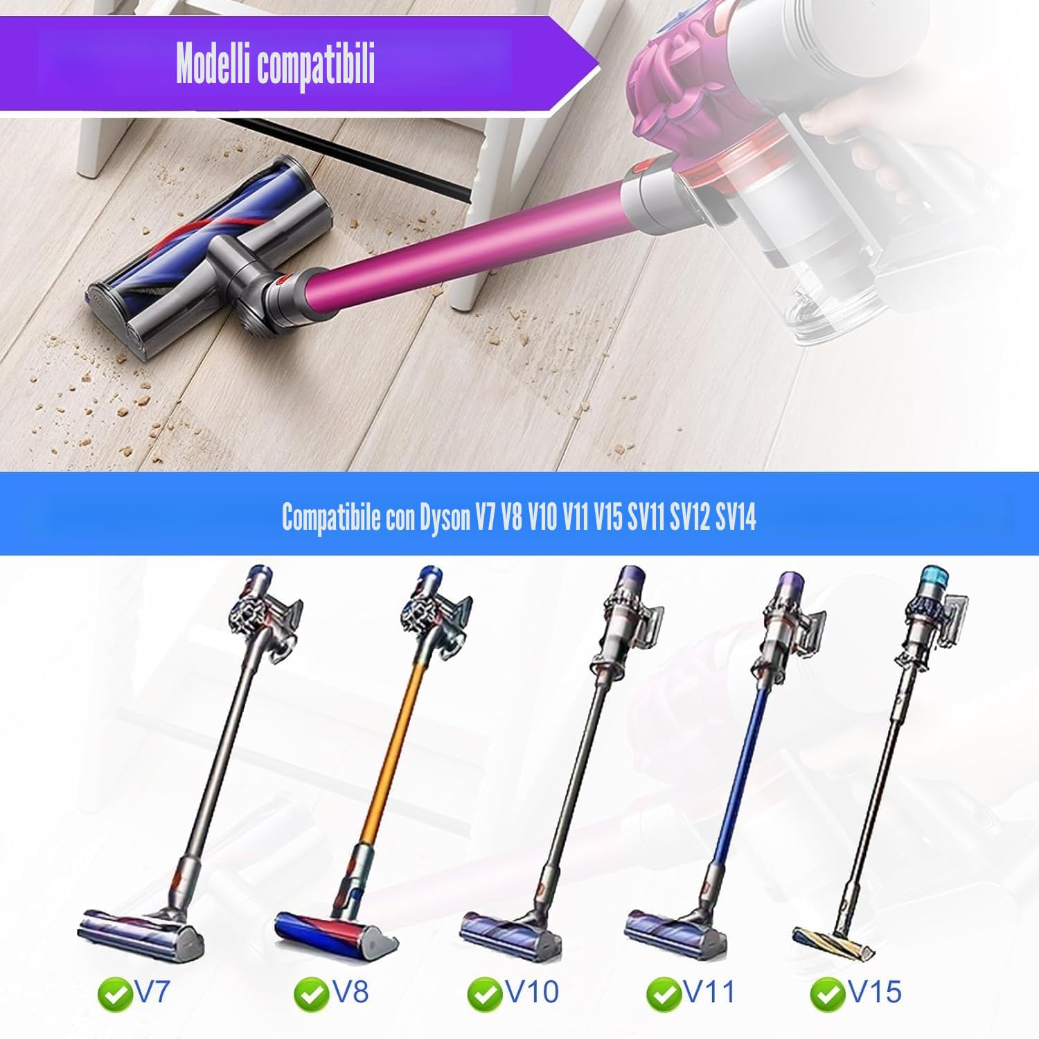 Testa di ricambio a sgancio rapido per aspirapolvere Dyson V7, V8, V10, V11, V15, SV12