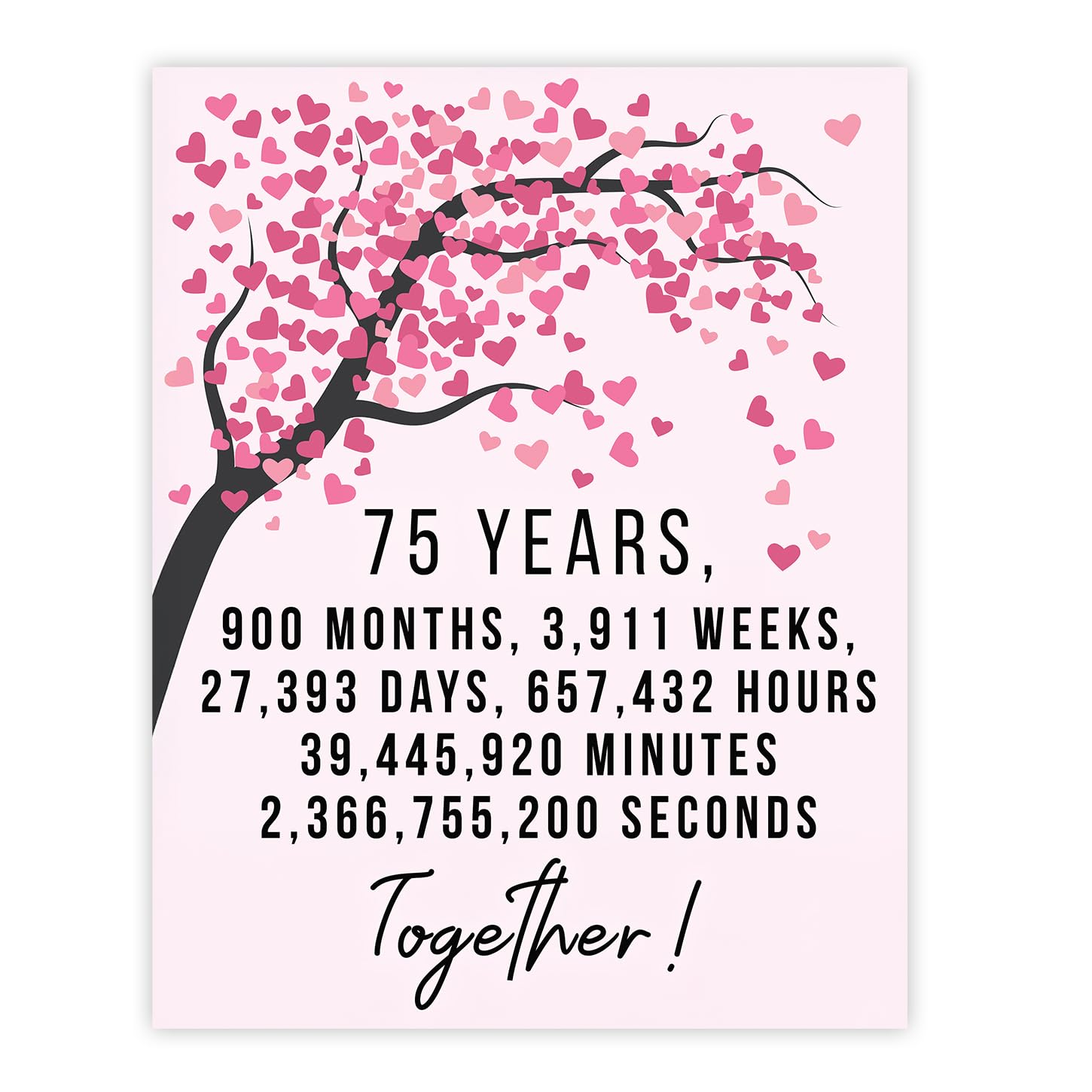 Stuff4 Women's 75 Th Anniversary Poster Unframed - Years 900 Months - Happy Th Wedding Anniversary Cute Gifts For Wife Companion Husband Partner, 8X10 Inch Anniversaries Posters