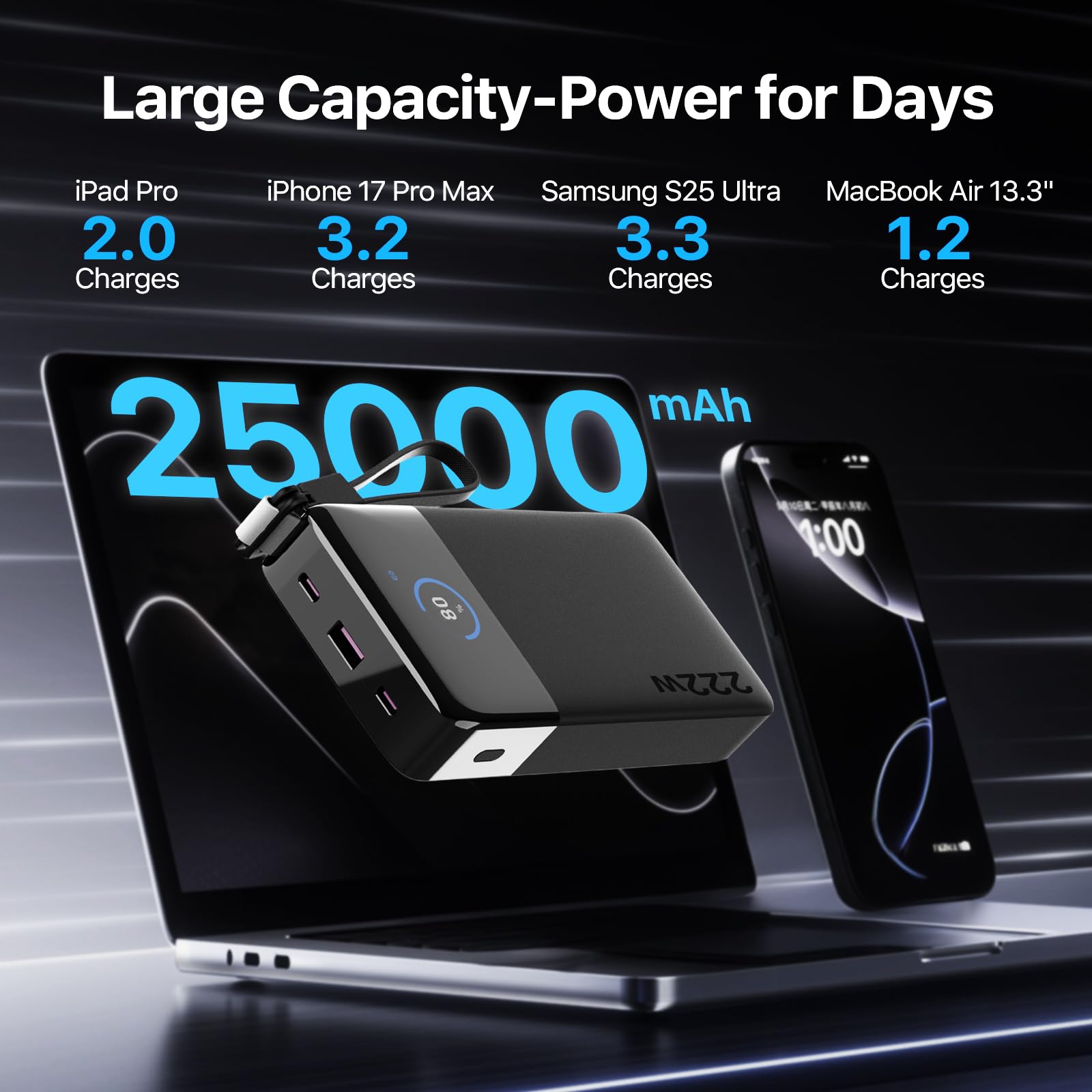 NOBIS Power Bank 222W 25000mAh, przenośna ładowarka z wyświetlaczem cyfrowym, 2 USB-C i 1 USB-A z wbudowaną linką, kompatybilna z laptopem, tabletem, telefonem 17, S25 i słuchawkami