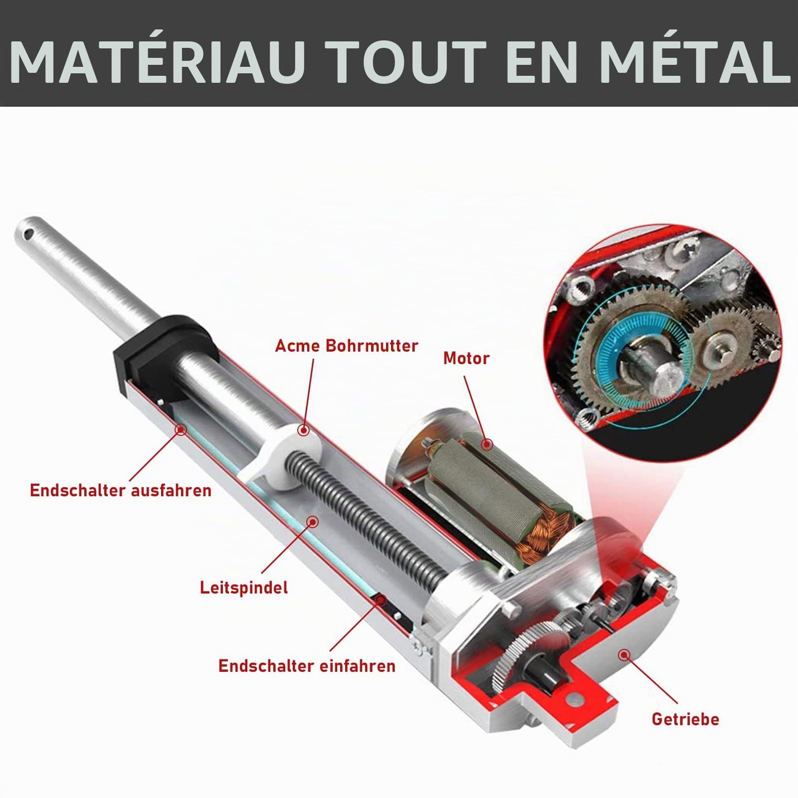 Sonnewelt Verin electrique 12v 200mm course,Actionneur linéaire 1500N max,moteur linéaire DC,Verin pour applications ouvre-portes électriques et automatisation,bricolage,soulèvement de meubles
