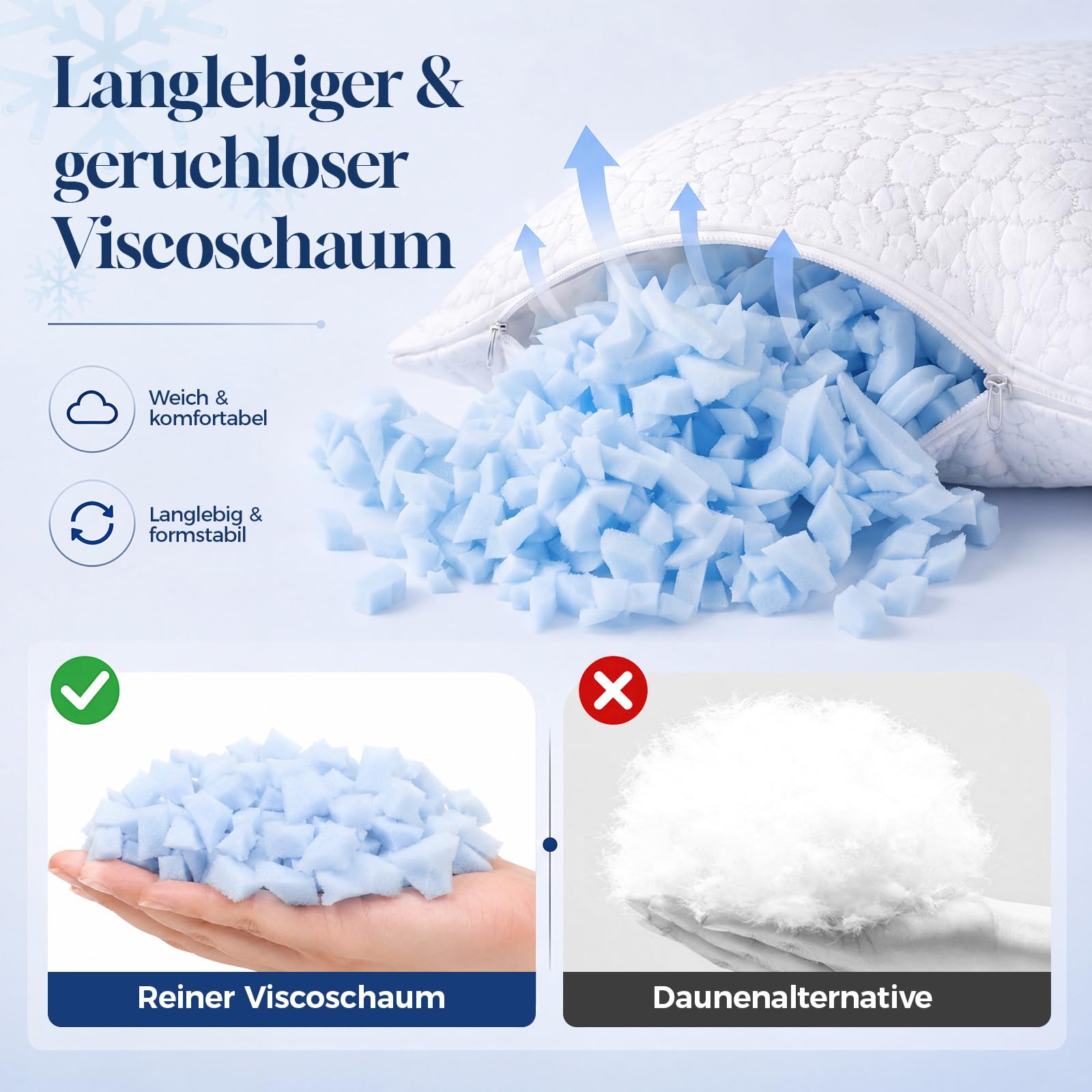 Almohada para dormir de lado ajustable con relleno de espuma viscoelástica de 200 g, almohada de refrigeración ergonómica con diseño curvado para soporte de cuello y hombros, almohada ortopédica