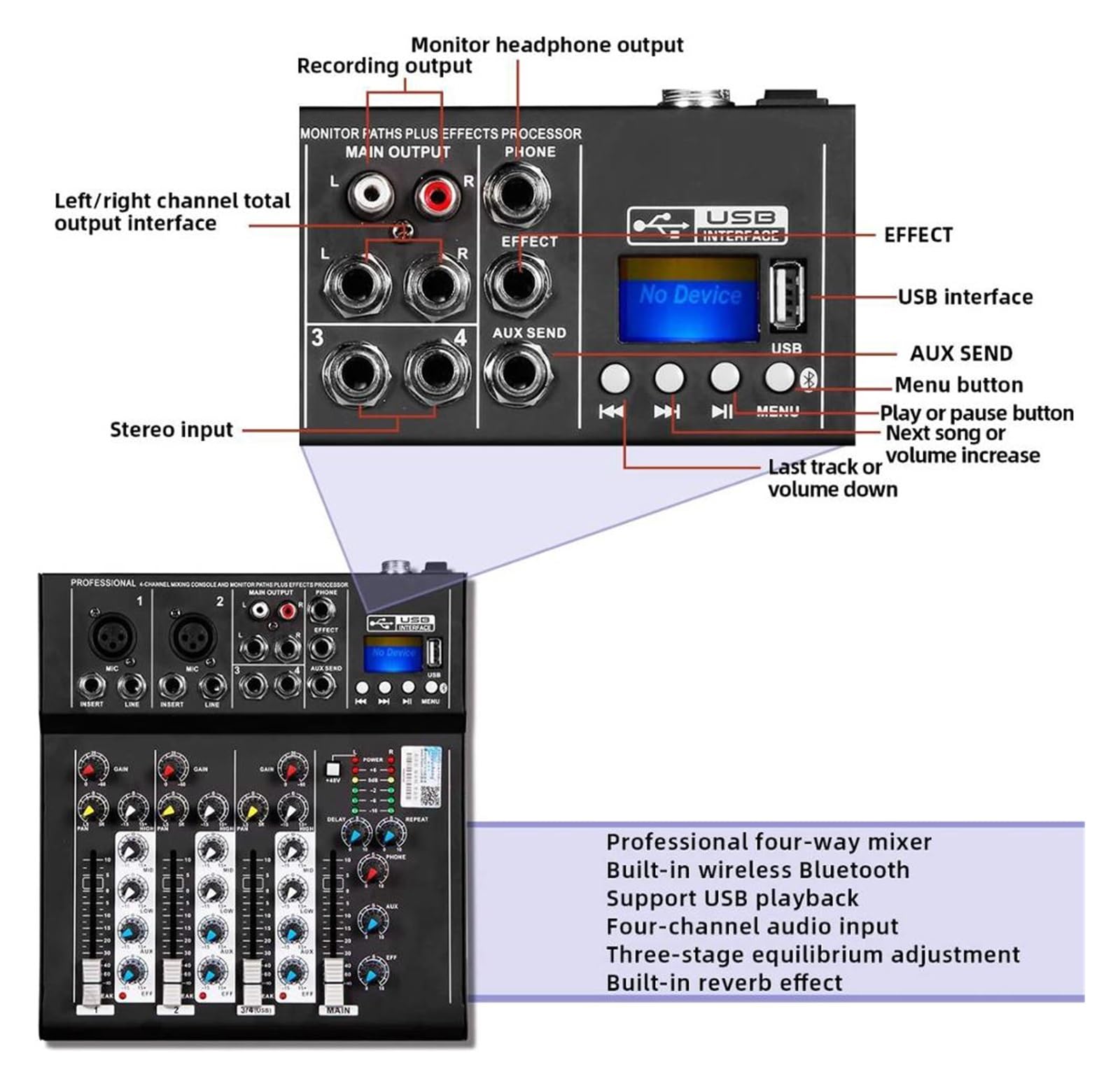 4-kanałowy mikser dźwięku DJ F4 Mikser Bluetooth PC USB Odtwarzanie Nagrywanie Kontroler 48 V Konsola miksująca