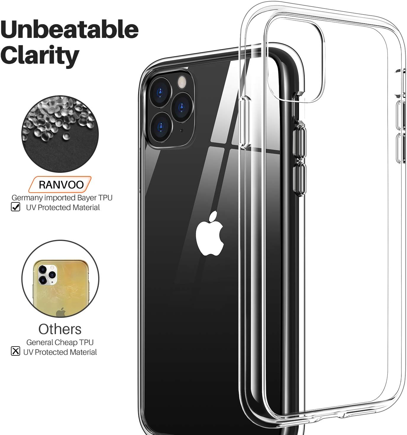 RANVOO iPhone 11 Pro Max case, Protective Clear Case [Certified Military Protection] [Anti-Yellowing] with Shock Absorbent TPU Bumper and Transparent Hard PC Back Case Cover
